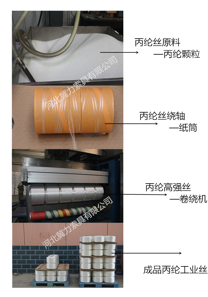 丙綸長絲 丙綸長絲